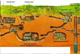 Cu Chi tunnels travel guide and information